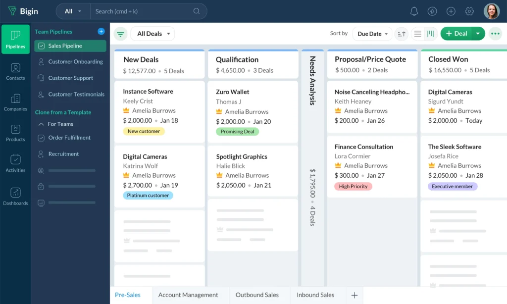 CRM pipeline managing lead tracking and sales stages - OffixPro CRM blog